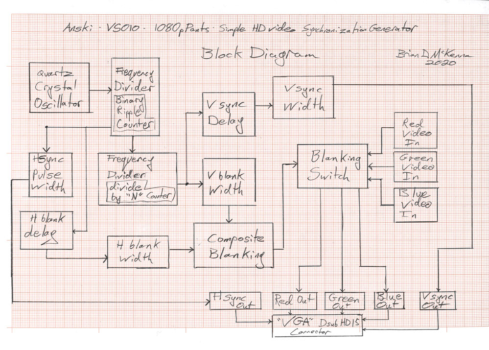 blockDiagram1-Scan-200917-0004